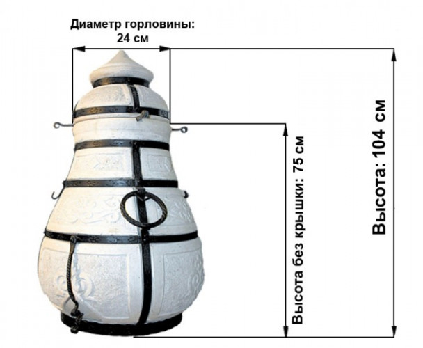 Тандыр Сармат Дастархан в Саратове
