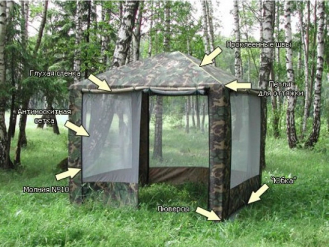 Шатер-тент Митек ПИКНИК 2,5 X 2,5 в Саратове