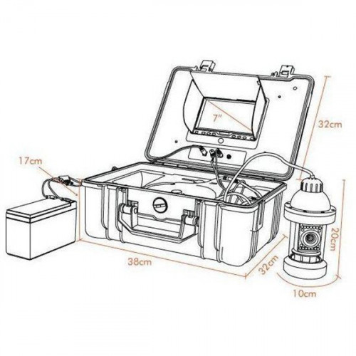 Видеокамера для рыбалки SITITEK FishCam-360 в Саратове