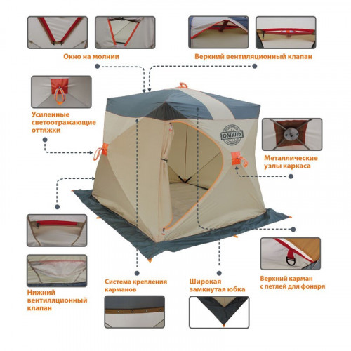 Палатка для рыбалки Омуль Куб 2 в Саратове