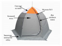 Палатка для рыбалки Омуль-2 в Саратове