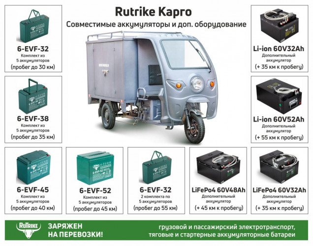 Грузовой электротрицикл Rutrike КАРГО 1800 в Саратове